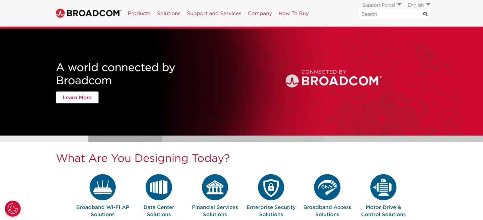 Malware Protection Solutions